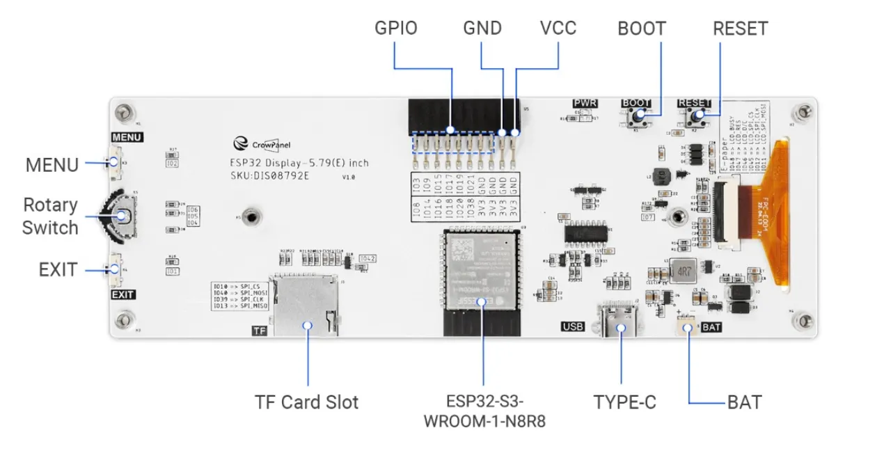 Elecrow CrowPanel E-Paper 5.79 (ESP32-S3) pinout diagram