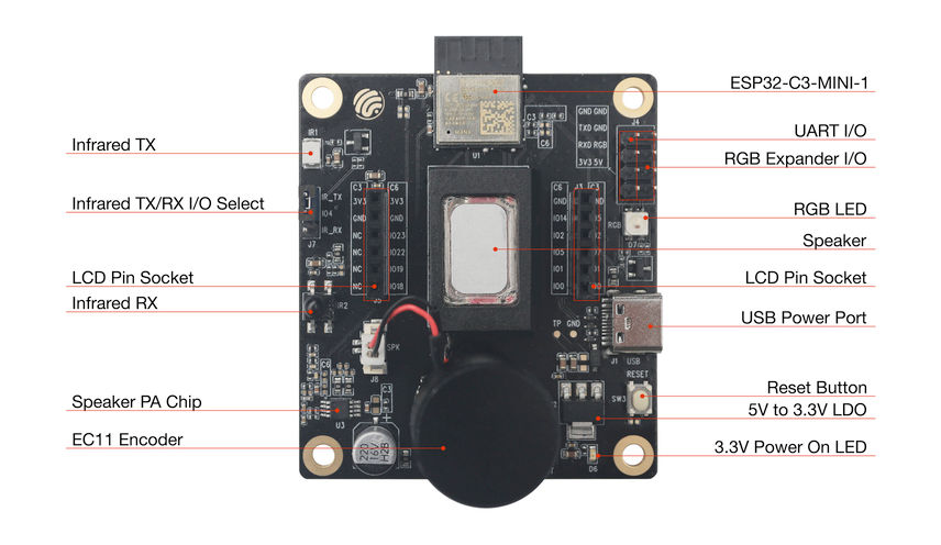Espressif ESP32-C3-LCDKit pinout diagram