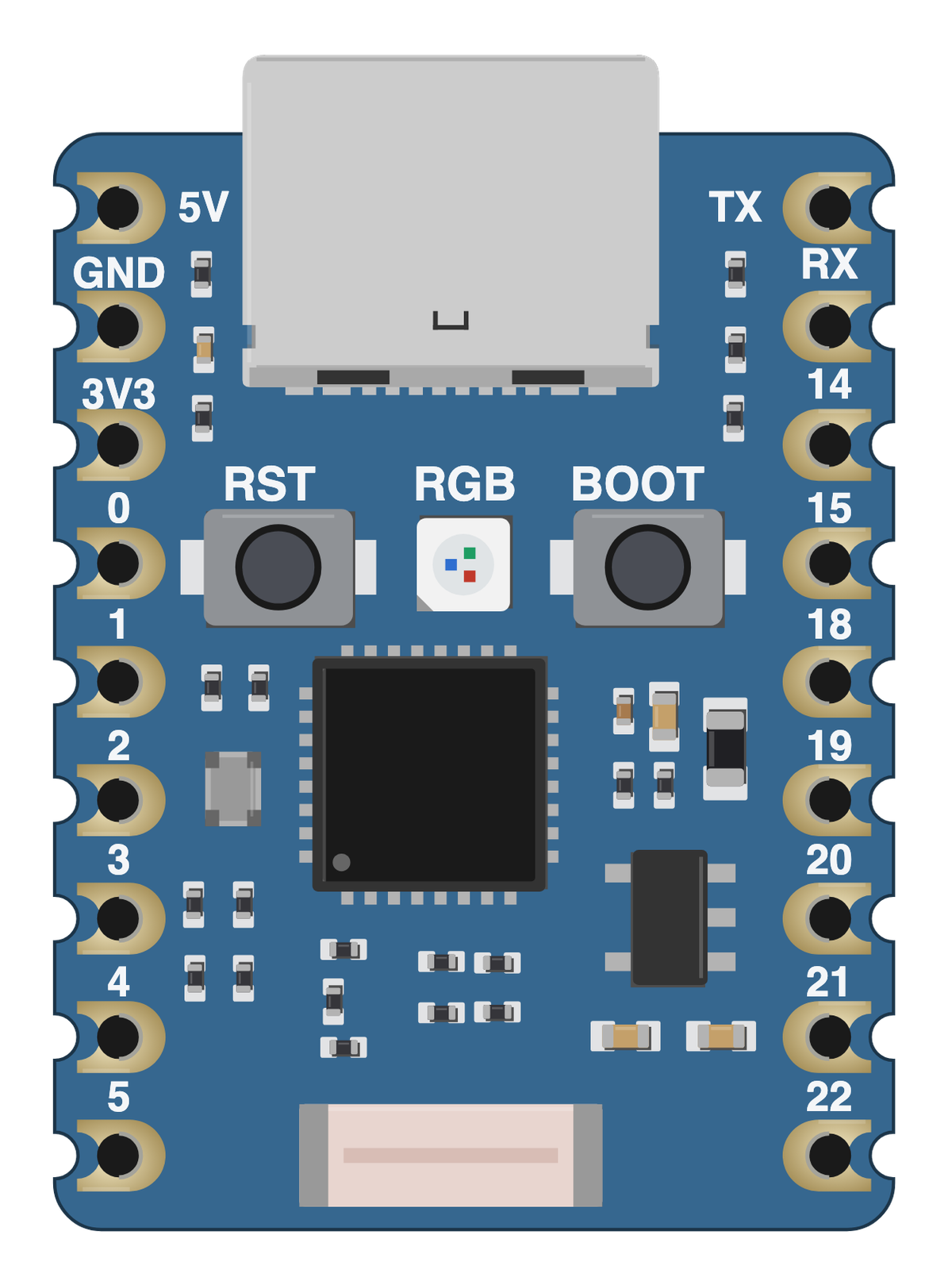 ESP32 C6 Zero Mini board, drawn to scale