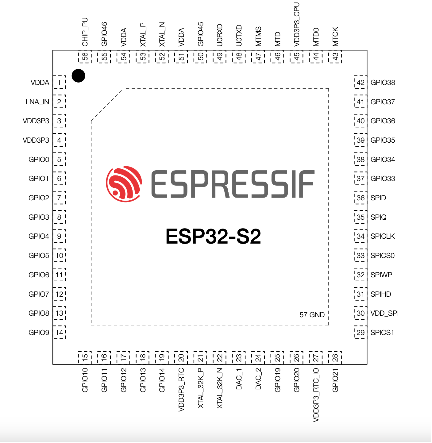 ESP32S2 Native USB pinout diagram