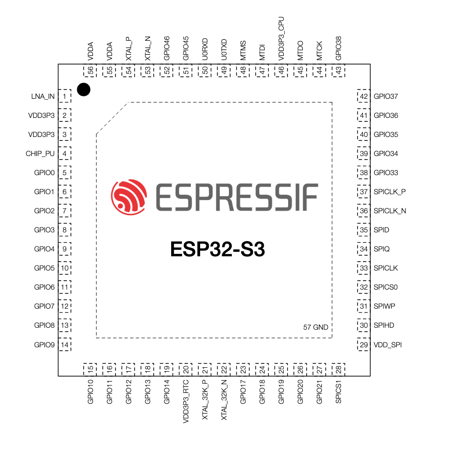ESP32S3 Dev Module pinout diagram