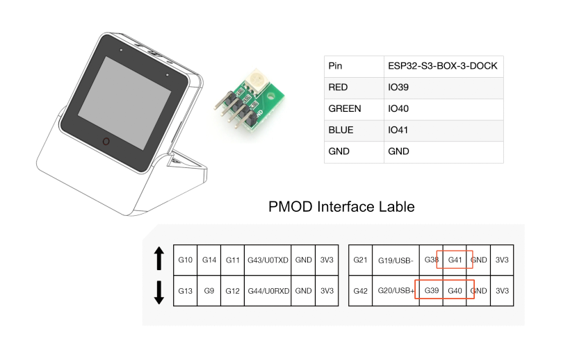 ESP32-S3-BOX-3 pinout diagram