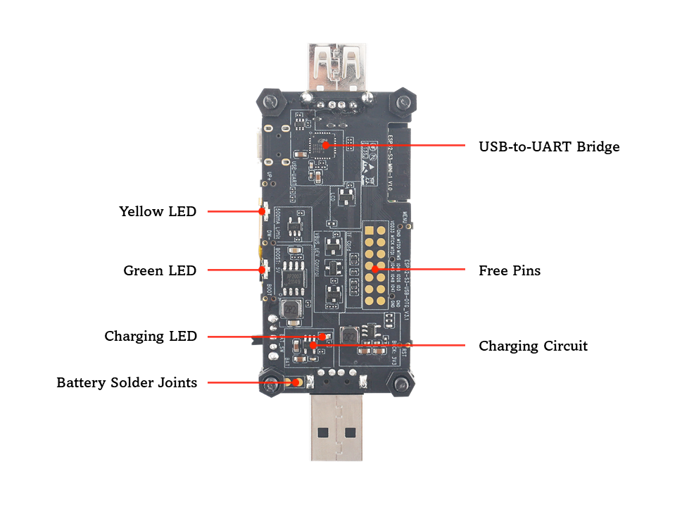 ESP32-S3-USB-OTG pinout diagram