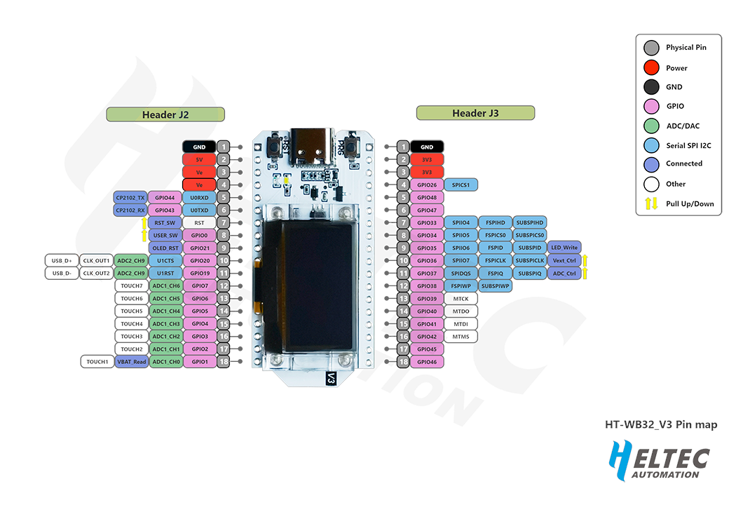 Heltec WiFi Kit 32(V3) pinout diagram