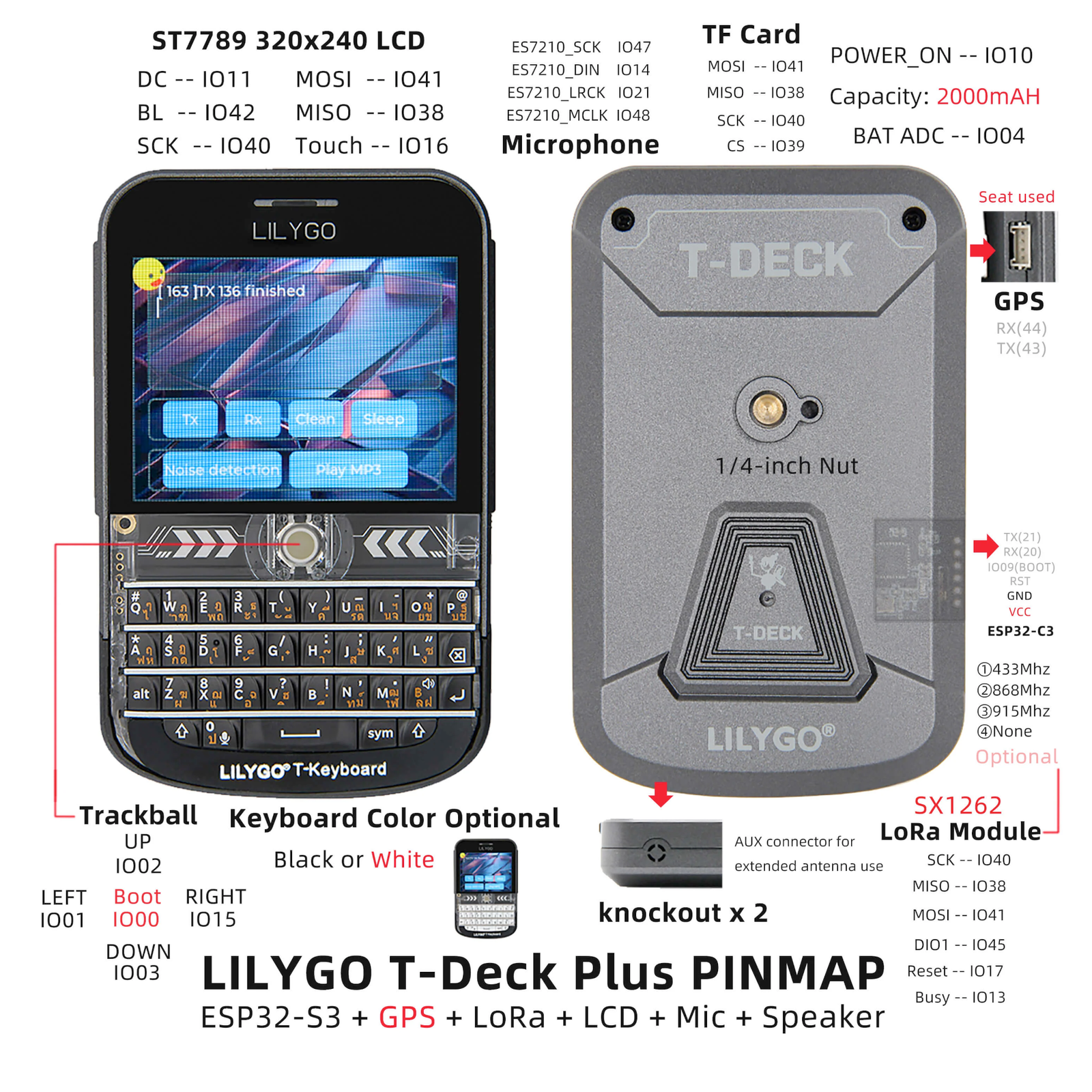 LilyGo T-Deck Plus pinout diagram
