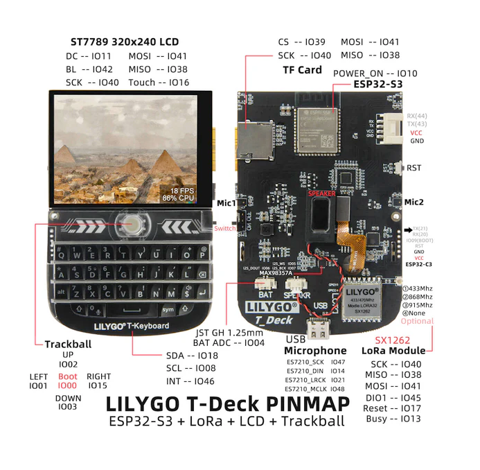 LilyGo T-Deck pinout diagram