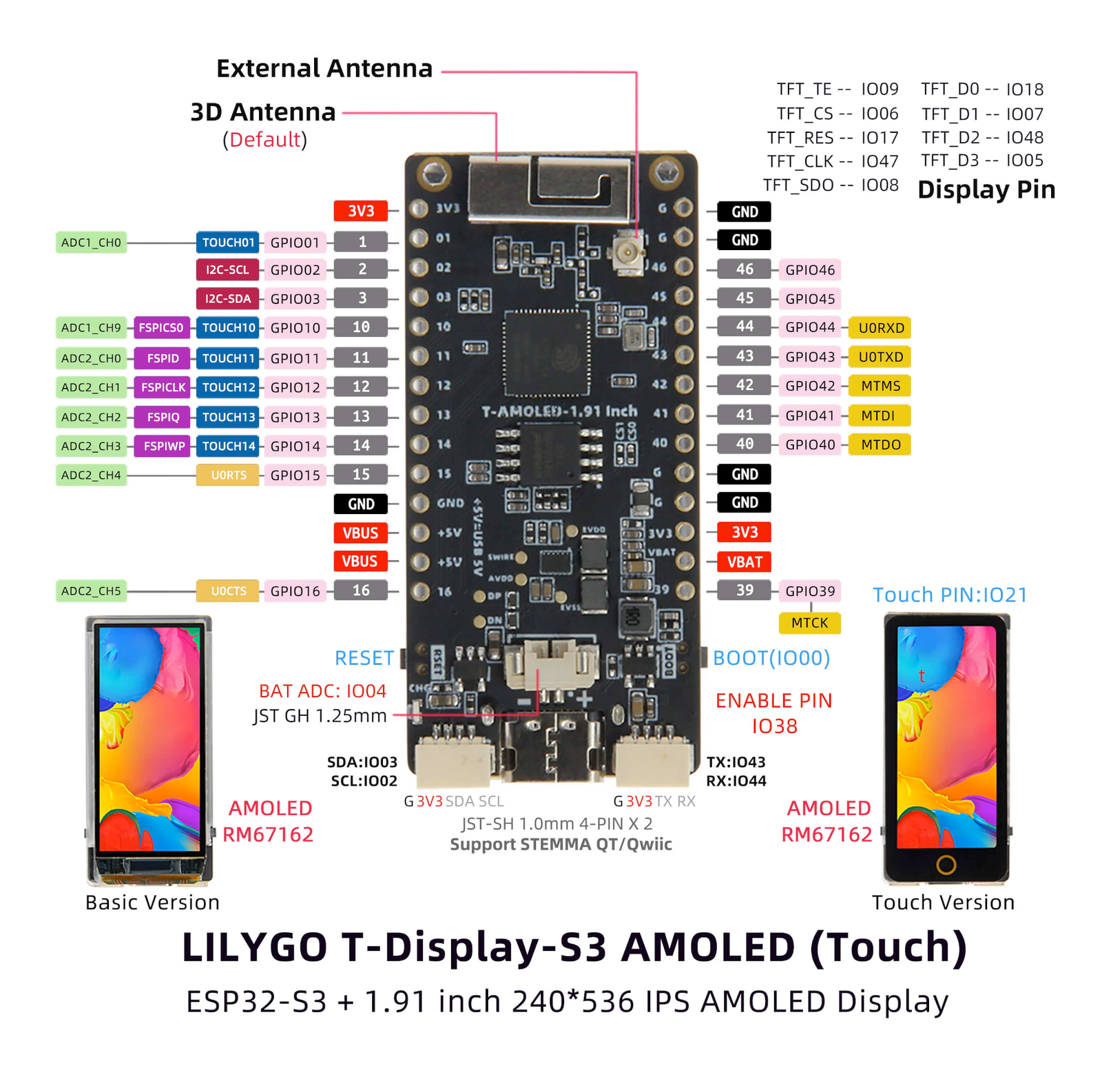 LilyGo T-Display-S3 AMOLED Touch pinout diagram