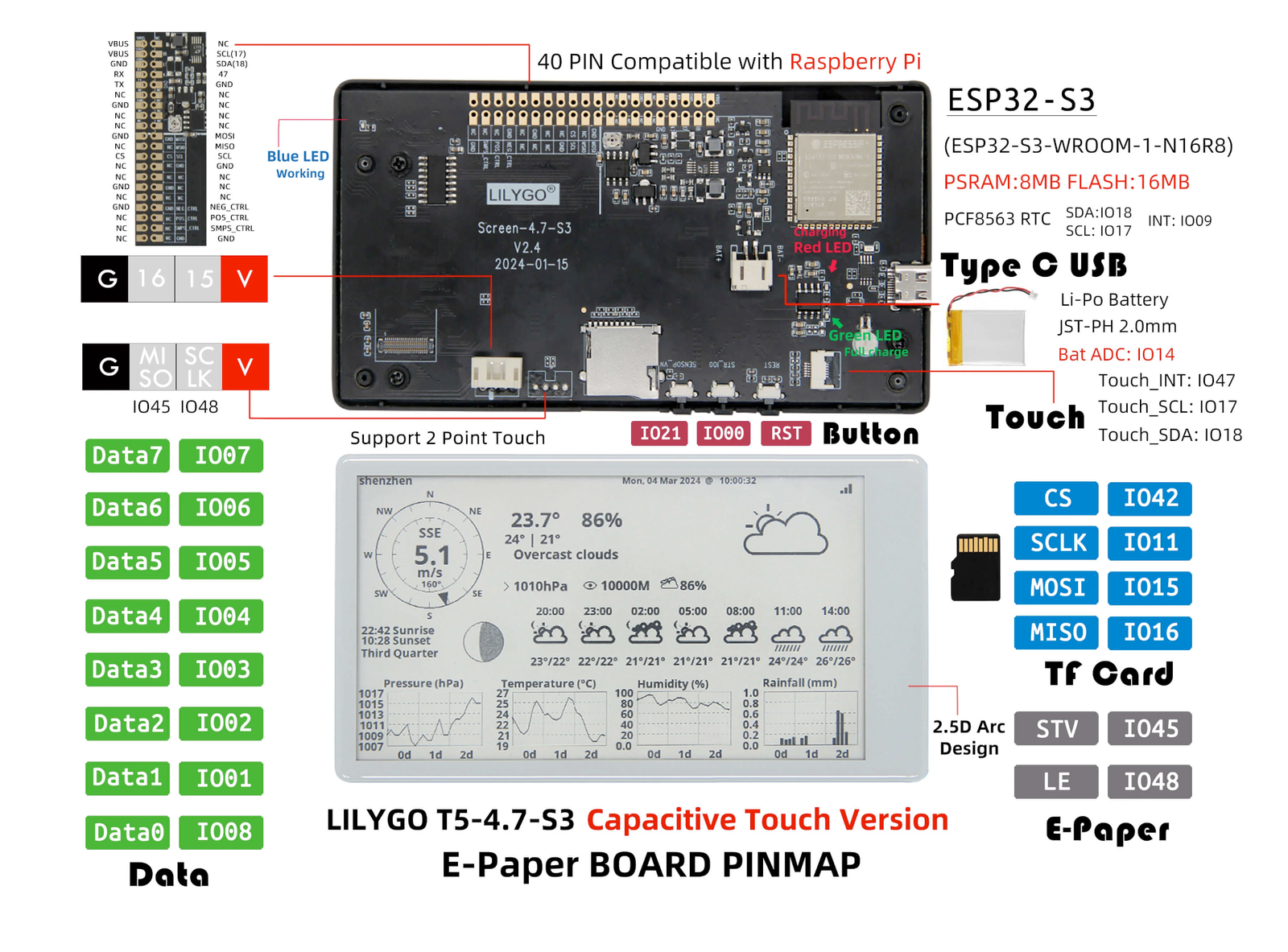 LilyGo T5 4.7 Inch E-Paper V2.3 pinout diagram