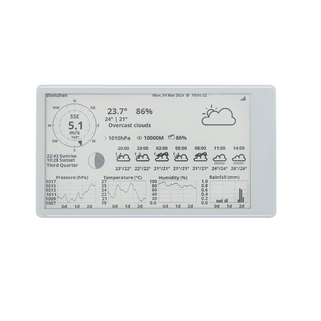 LilyGo T5 4.7 Inch E-Paper (ESP32) board