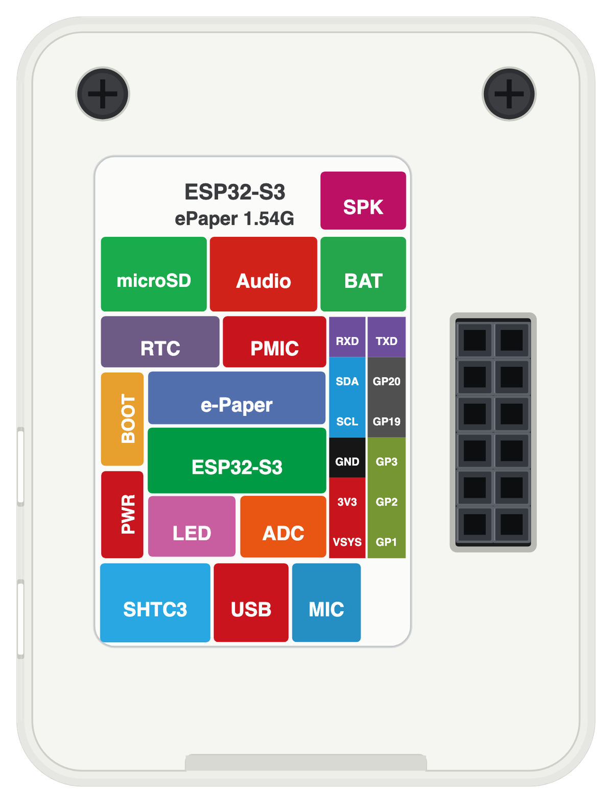 Waveshare ESP32-S3 ePaper 1.54G board, drawn to scale