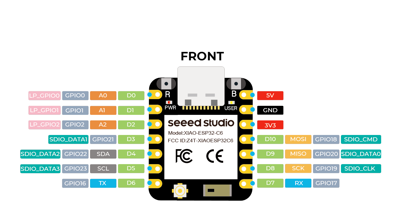 XIAO ESP32C6 pinout diagram