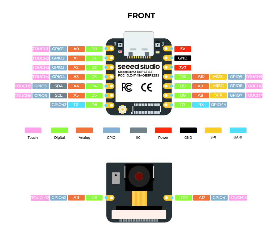 XIAO ESP32S3 Plus pinout diagram