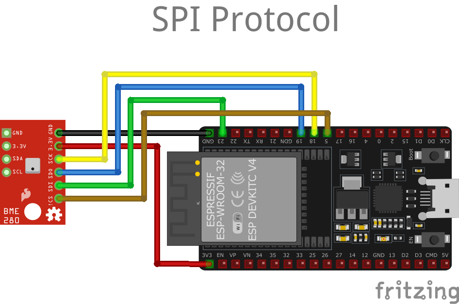 BME280 Temperature and Humidity Sensor alternate ESP32 wiring diagram