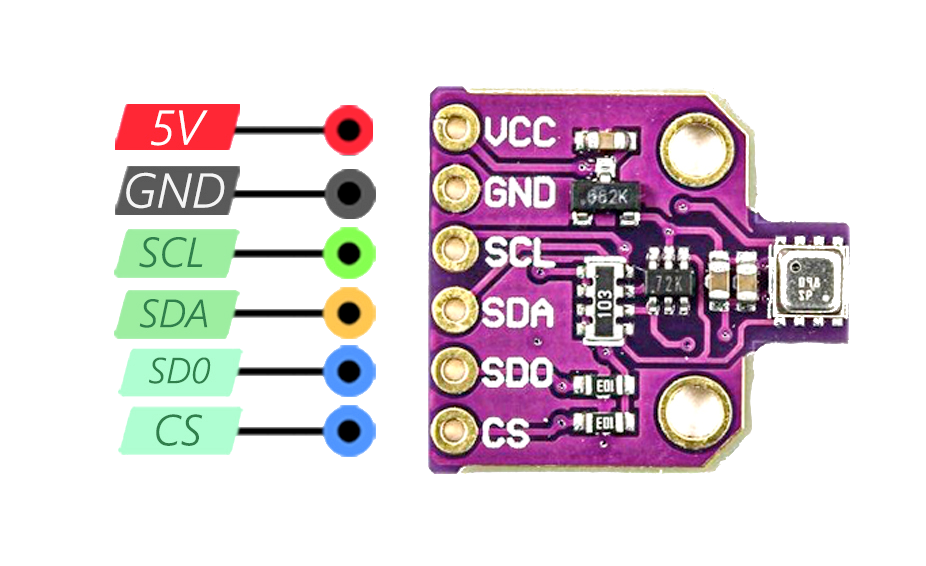BME680 Environmental Sensor pinout