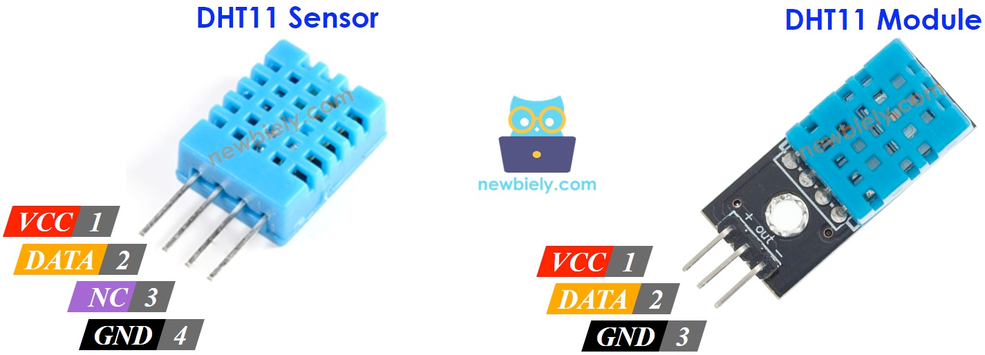 DHT11 Temperature and Humidity Sensor pinout