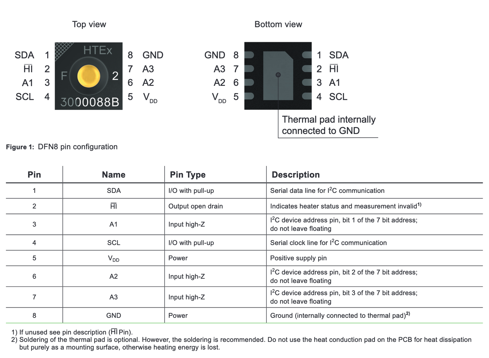 HTE501 Temperature and Humidity Sensor pinout