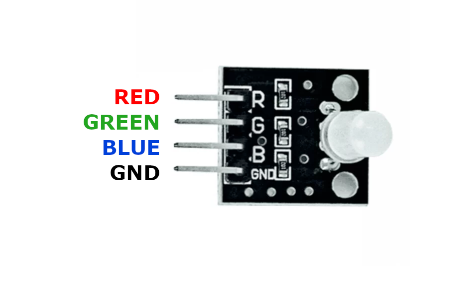 KY-016 RGB Full Color LED Module pinout
