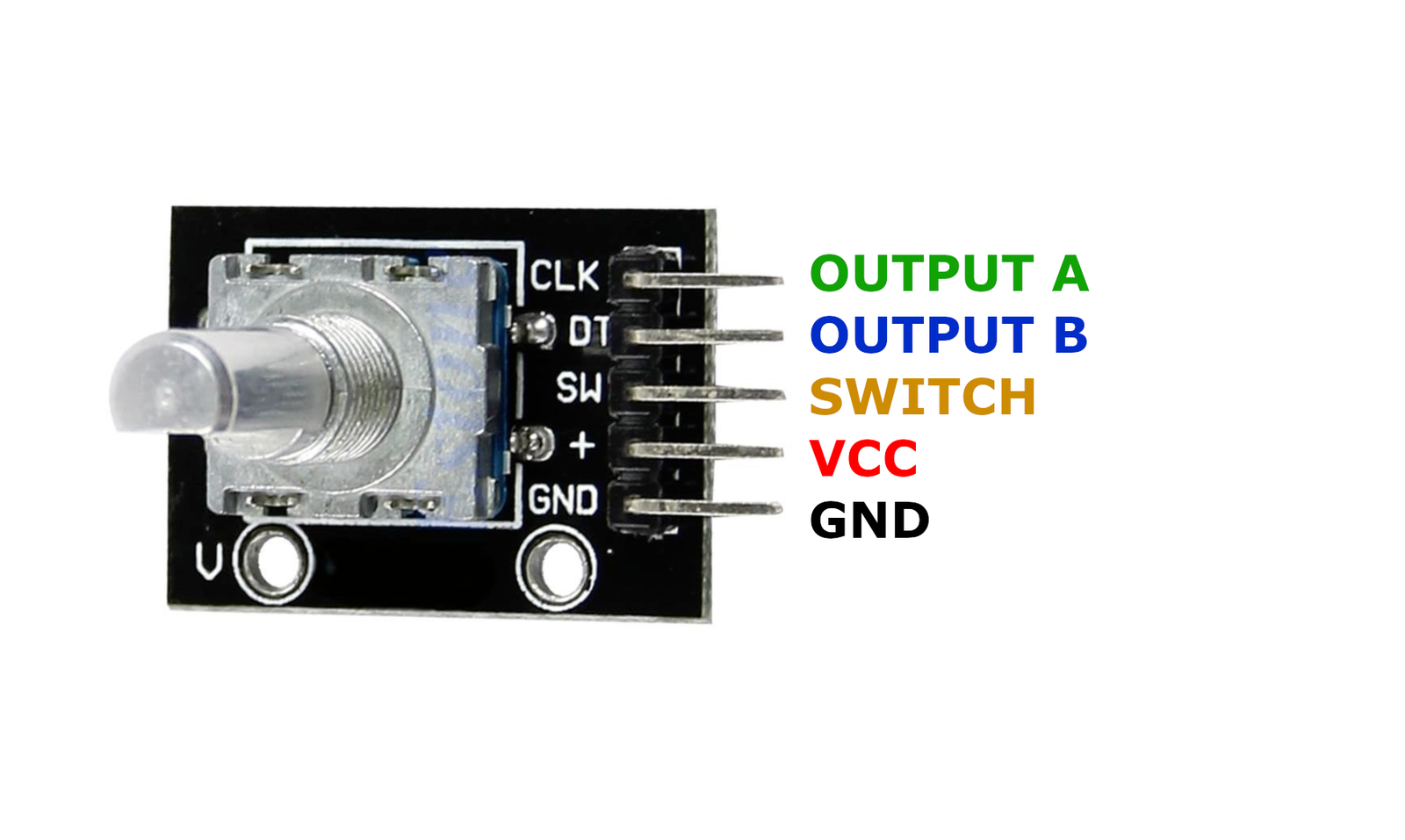 KY-040 Rotary Encoder Module pinout