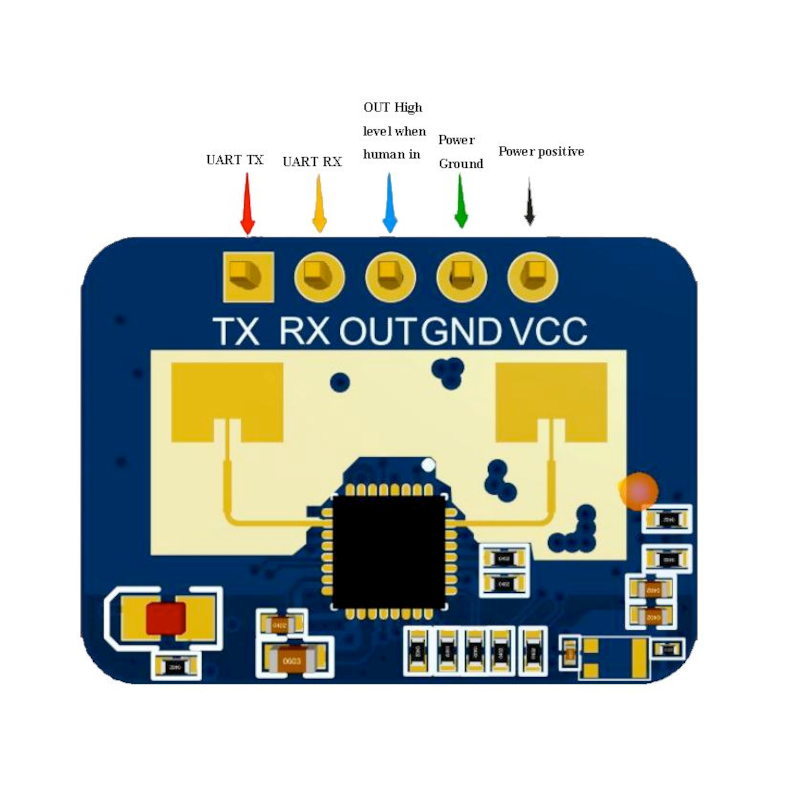 LD2410S Human Presence Sensor pinout