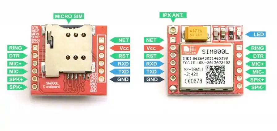 SIM800L GSM/GPRS Module pinout