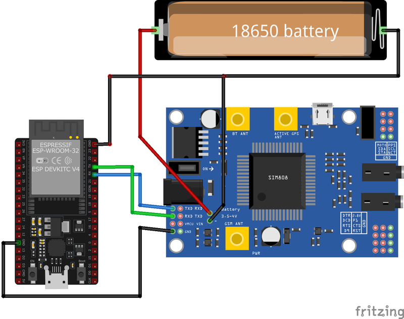 Sim28ml Gps Module Pinout ESP32 SIM808 GSM/GPRS + GPS Module Pinout & Datasheet